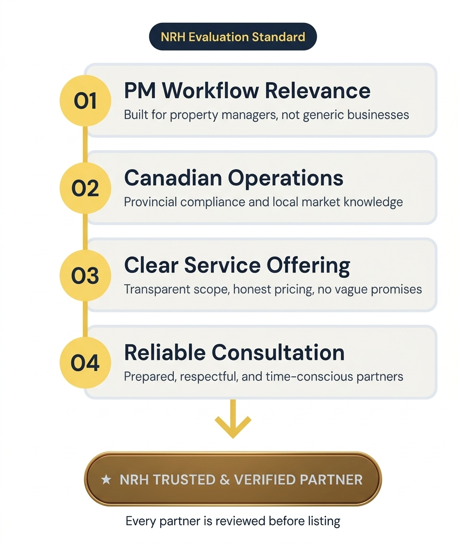 NRH partner evaluation criteria — how North Resource Hub selects property management partners in Canada